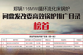 不斷創新